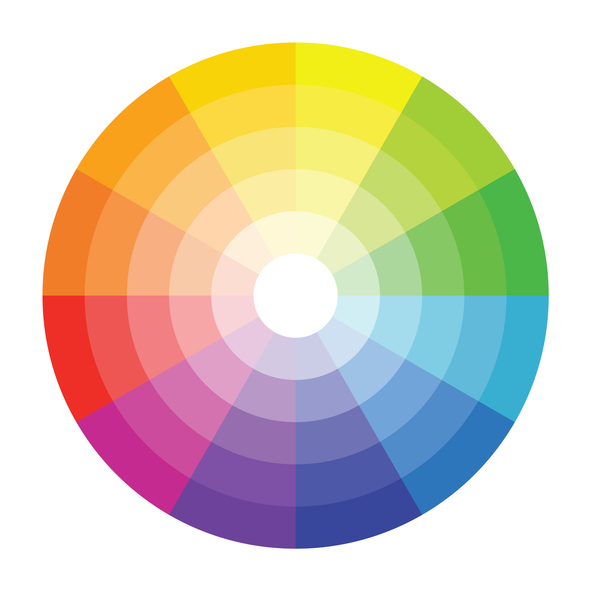 The colour wheel